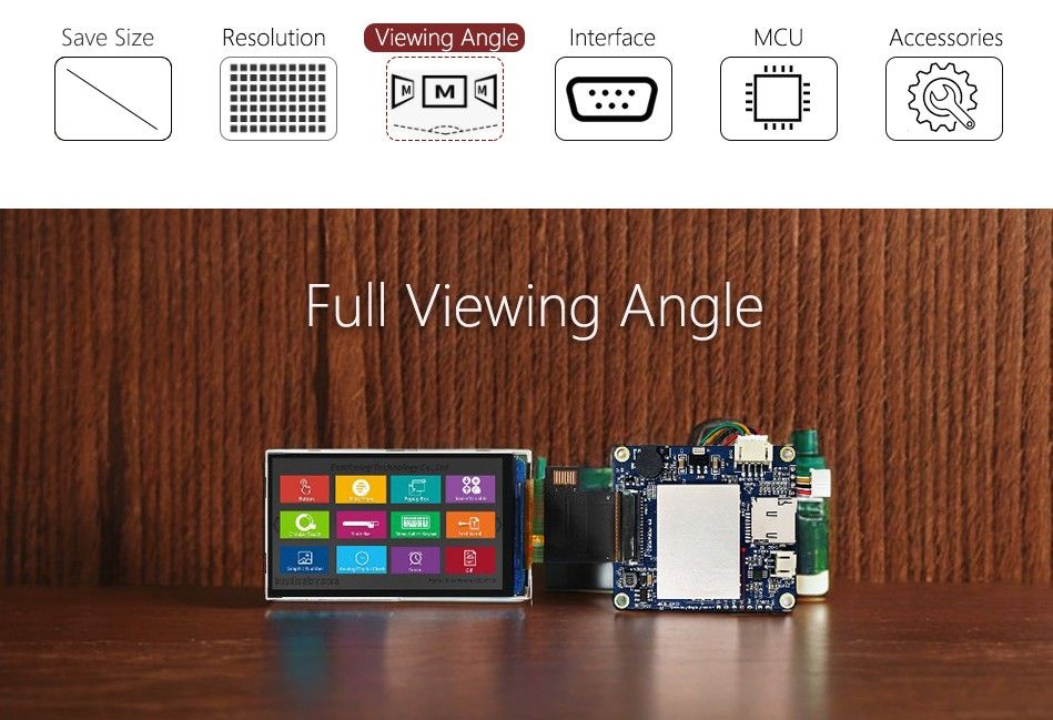 Features_Product_IPS