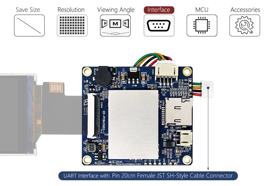 Features_Product_MCU