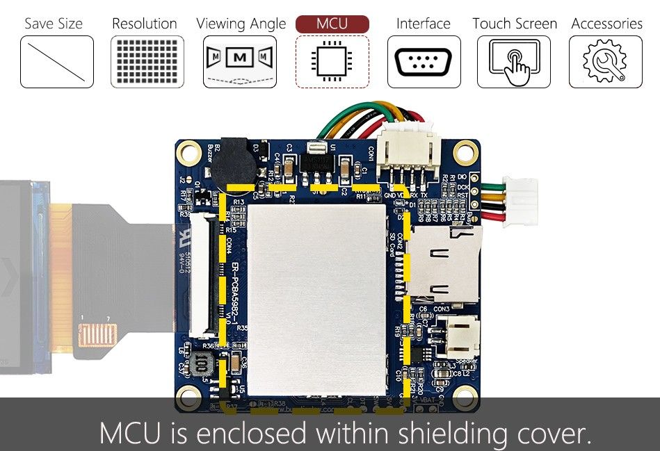 Features_Product_MCU