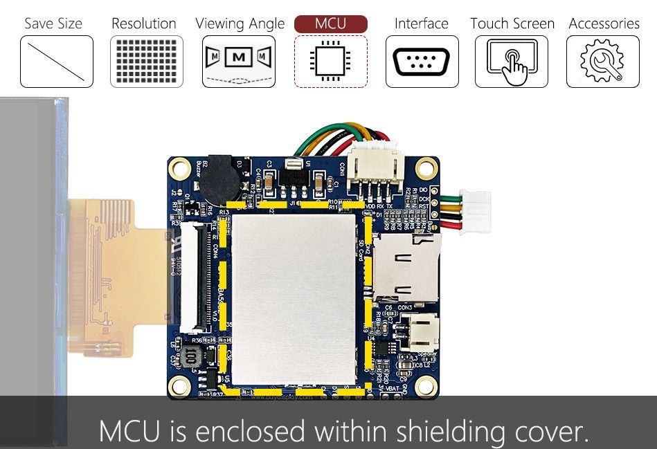 Features_Product_MCU