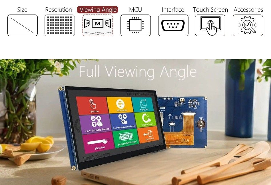 Features_Product_IPS