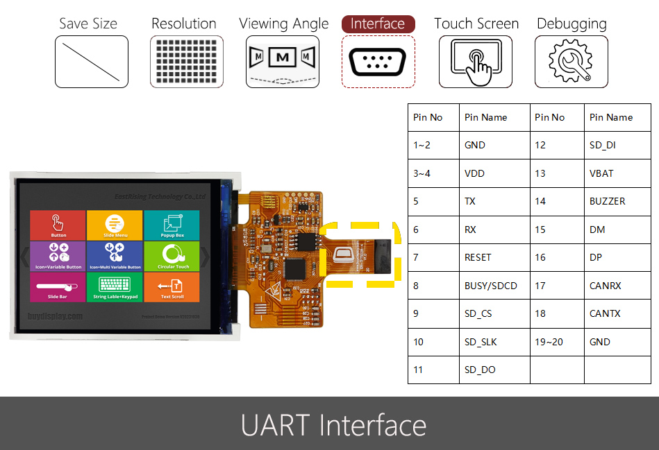 Features_Product_interface