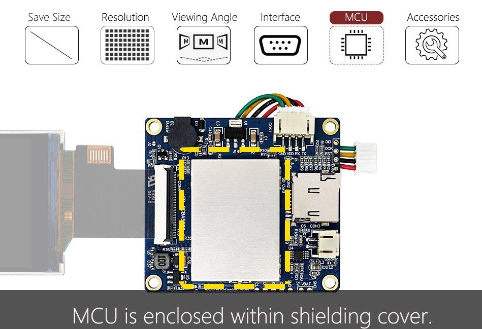 Features_Product_interface