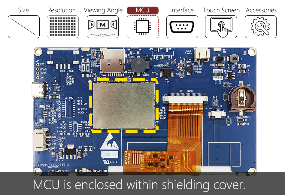 Features_Product_MCU