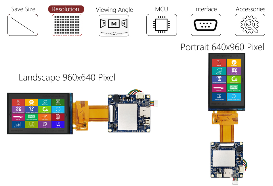 Features_Product_Resolution