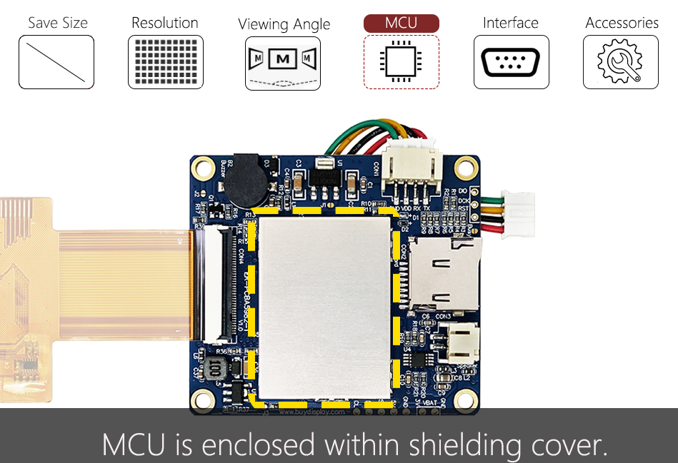 Features_Product_MCU