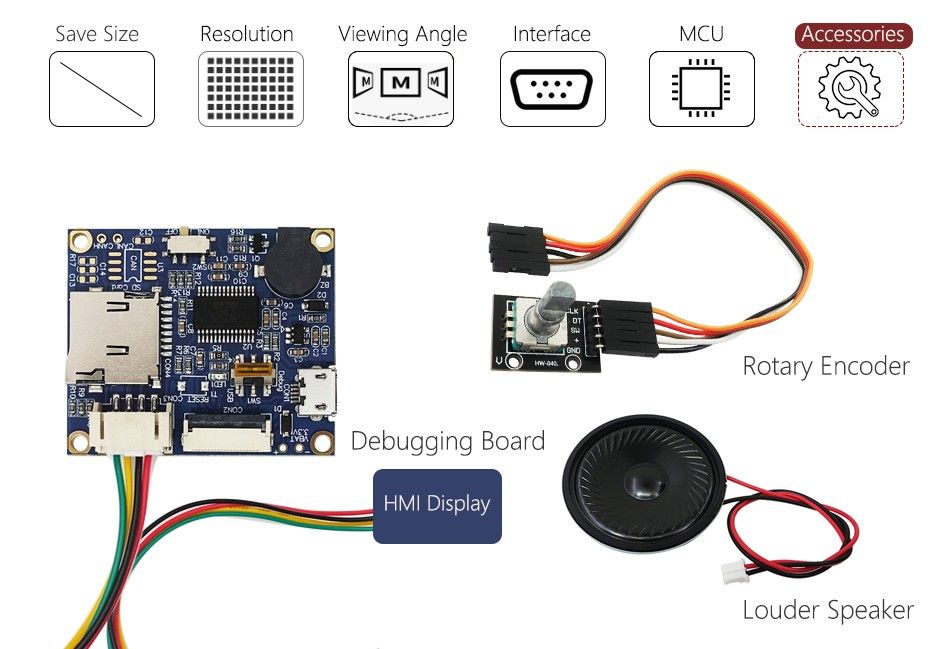 Features_Product_accessory