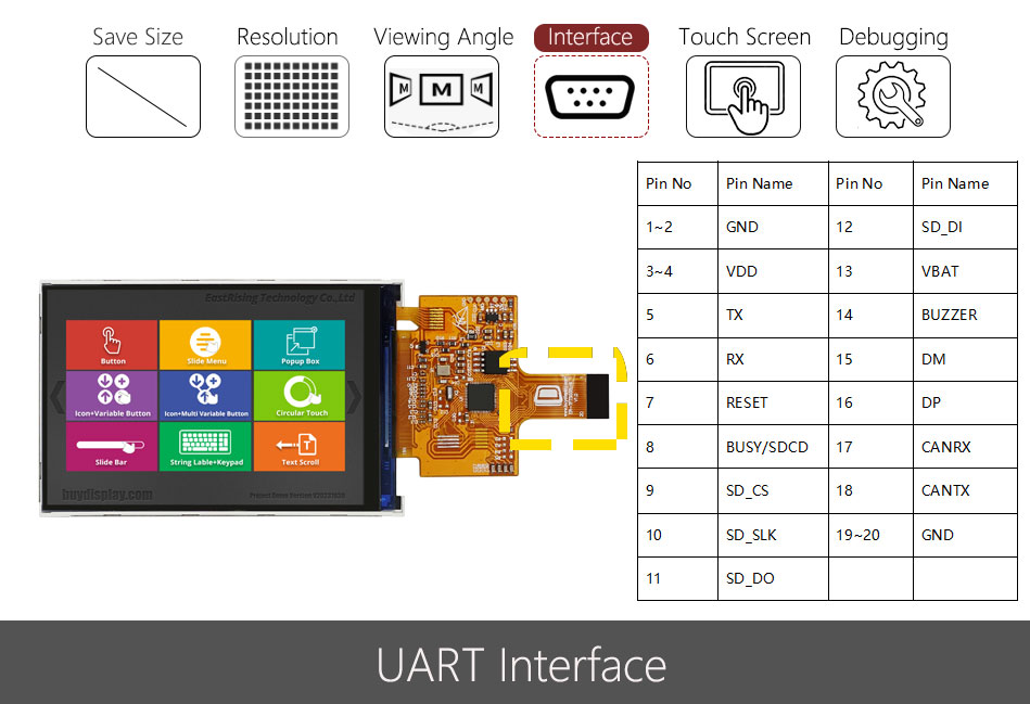 Features_Product_interface