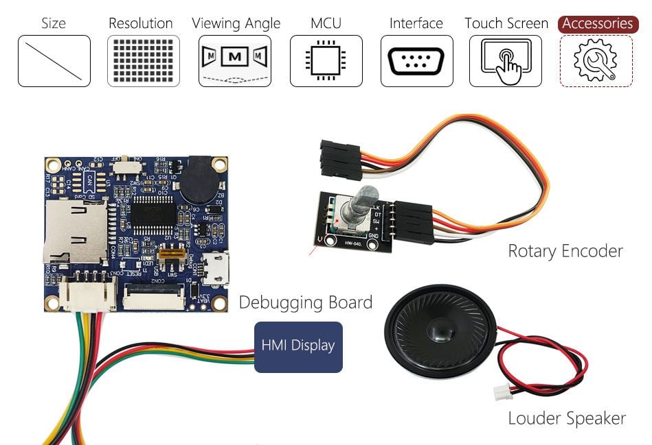 Features_Product_accessory