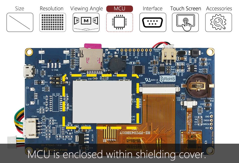 Features_Product_MCU