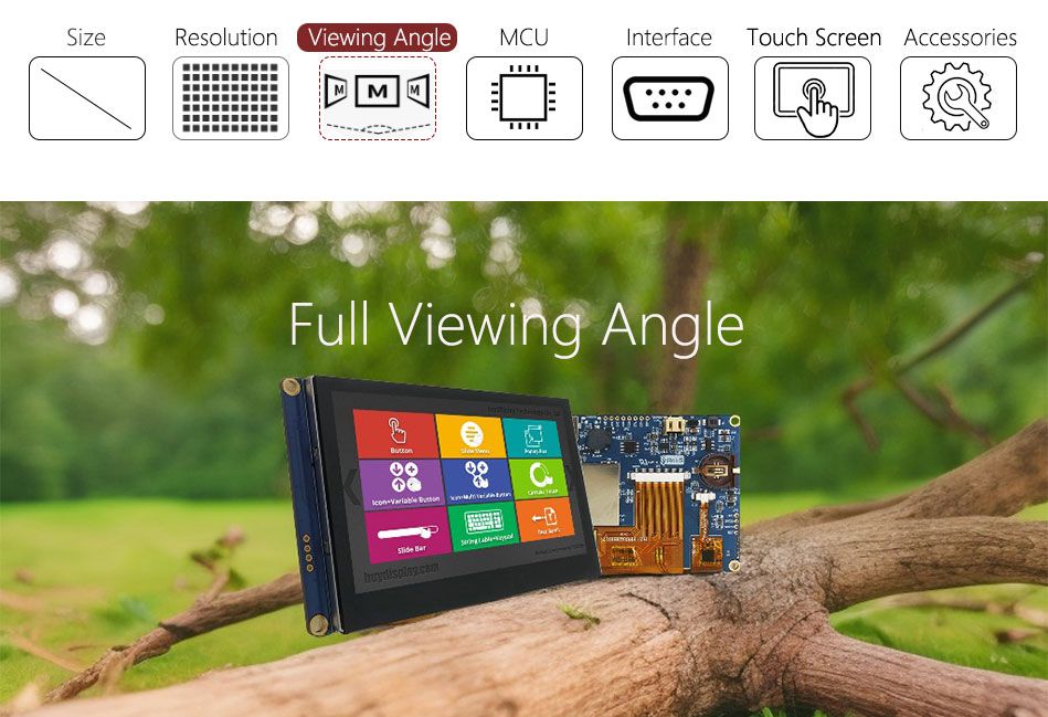 Features_Product_IPS