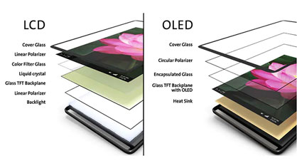 What are the main differences between LCD and OLED?