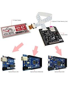 Connect Red 2.9 inch e-Paper Display Panel to Arduino