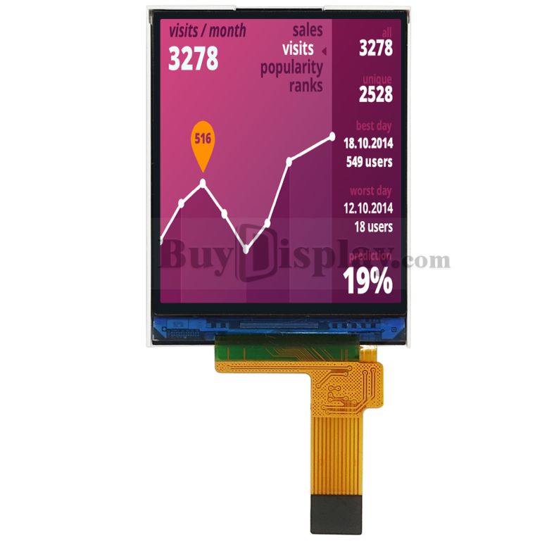 128x160 1.8 inch Color TFT LCD Display with ST7735