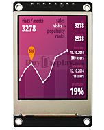 ST7735 1.8 inch Color TFT Display Module SPI 128x160 Arduino,Raspberry Pi