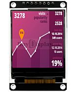 ST7735 1.8 inch Color TFT Display Module SPI 128x160 Arduino,Raspberry Pi